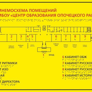 Мнемосхема со шрифтом Брайля