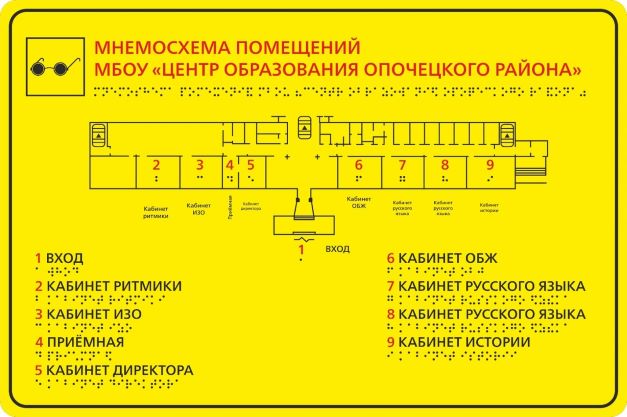 Мнемосхема со шрифтом Брайля